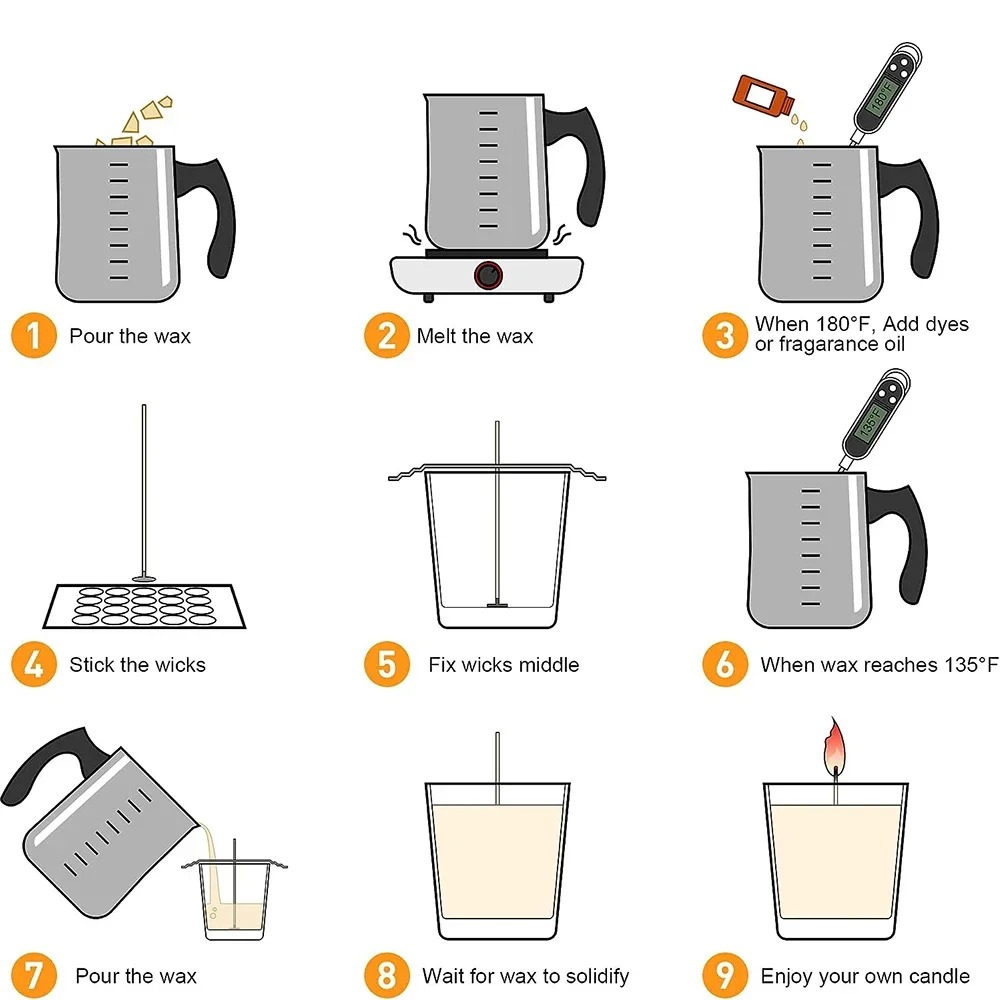 Glintmos DIY kaarsenmaakset me - Wax Melting Pot recensie en prijs